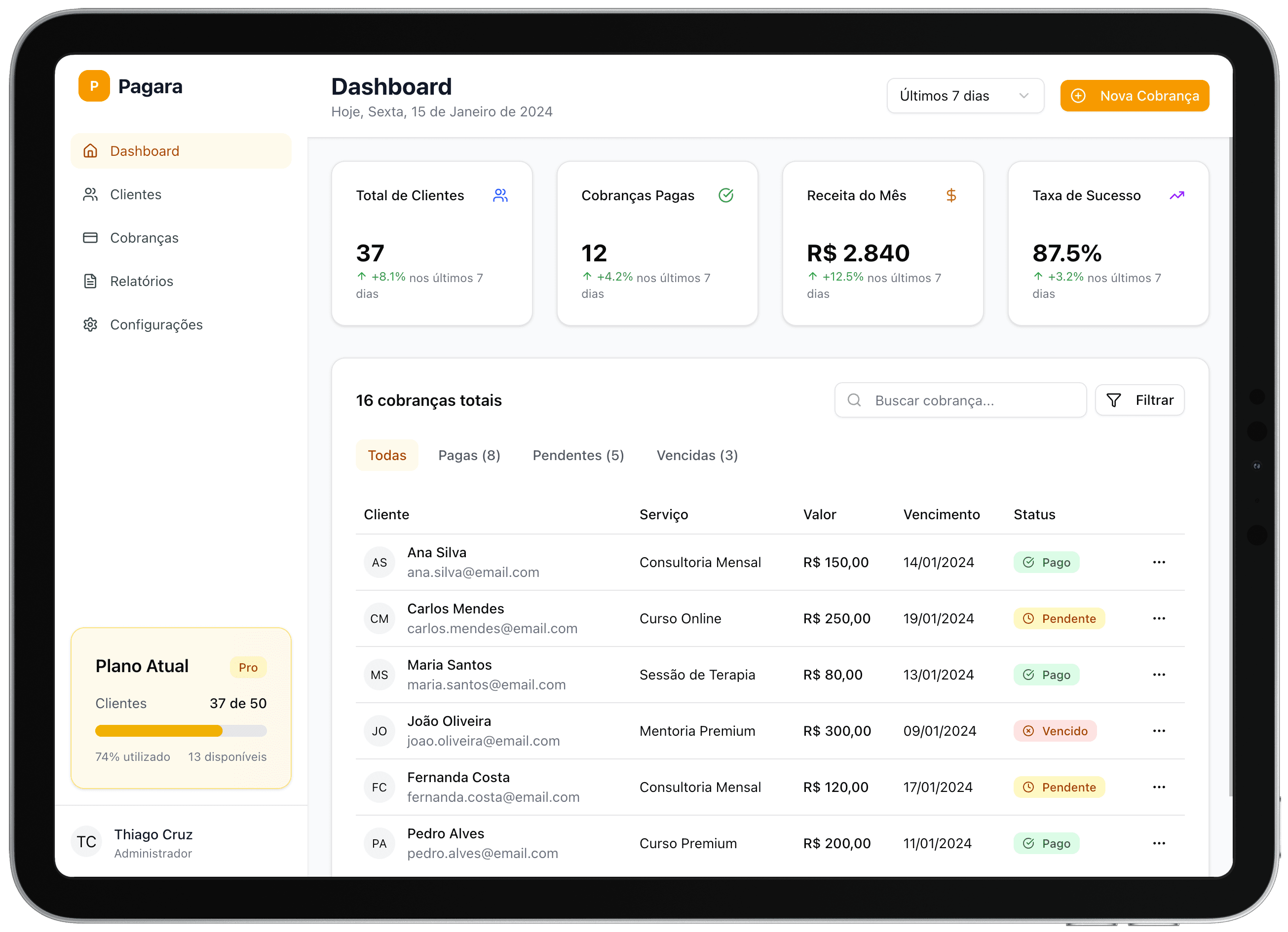Pagara Dashboard no iPad Landscape